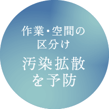 作業・空間の区分け、汚染拡散を予防