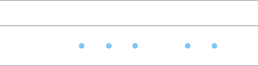 診療時間／9:00-17:30